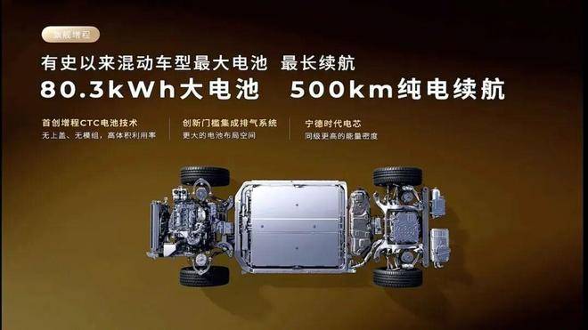 上汽旗艦大六座智己LS9上市,提供52度和66度兩種電池包版本