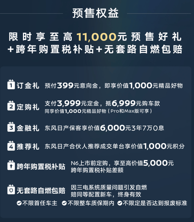 預售權益價10.69萬起,東風日產N6開啟預售