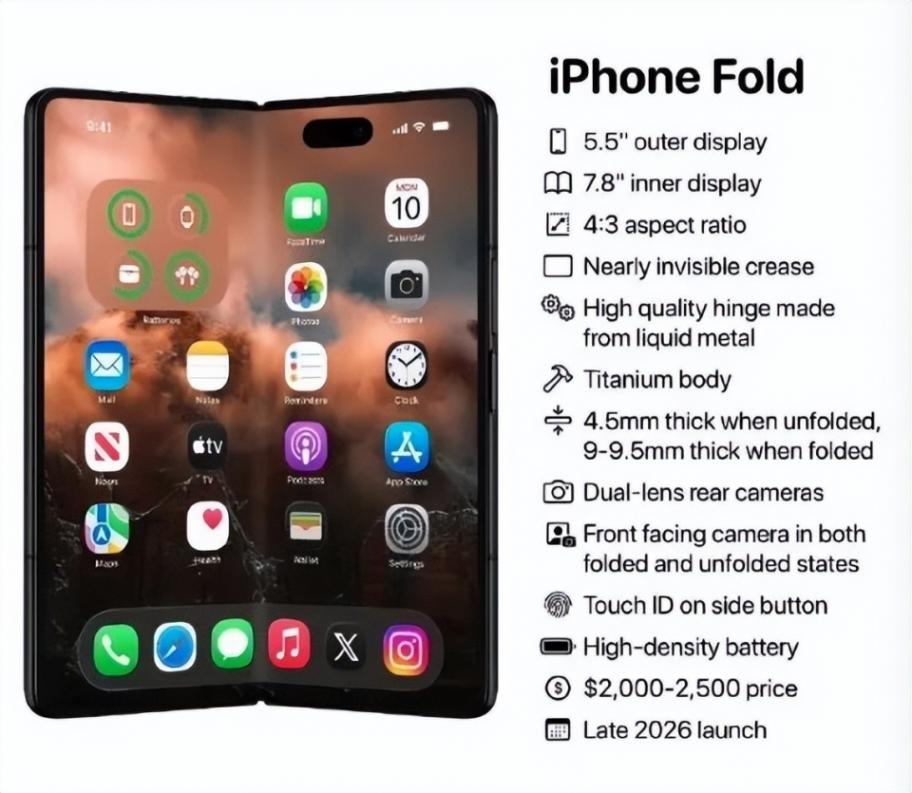 絕了,曝萬元折疊屏 iPhone ,定的是 5400mAh 電池? 圖片