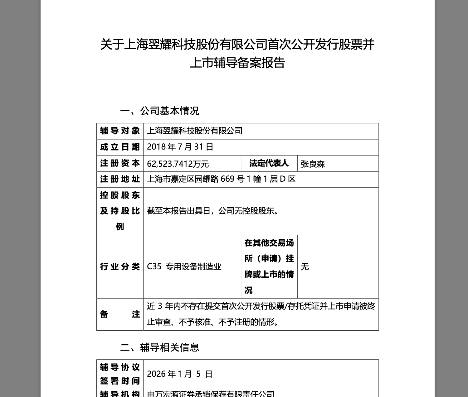 復星國際旗下翌耀科技啟動上市輔導